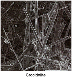 crocidolite asbestos
